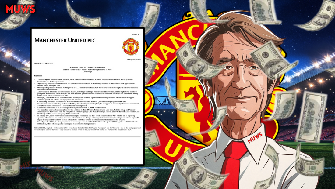 Manchester United Finances Debt Accounts Results 